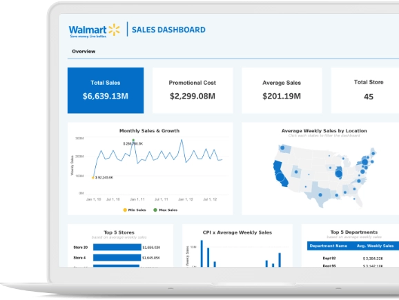 Walmart Automated Store Walmart Automated Store